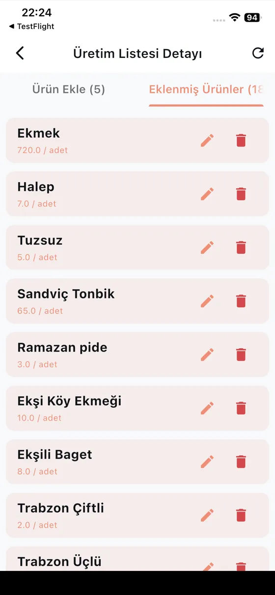 Üretim Detayı — Eklenen ürünler, miktarlar ve hızlı düzenleme.