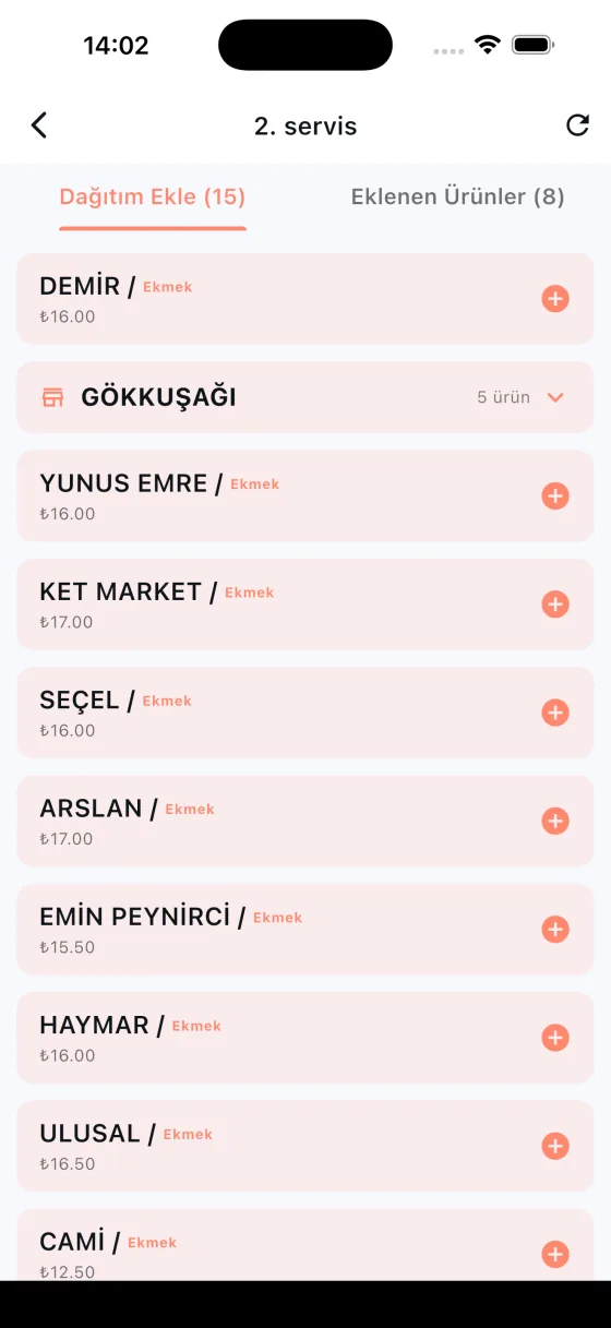 Markete Dağıtım — Her markete kendi fiyatıyla ürün ekleyin; eklenenler ayrı sekmede.